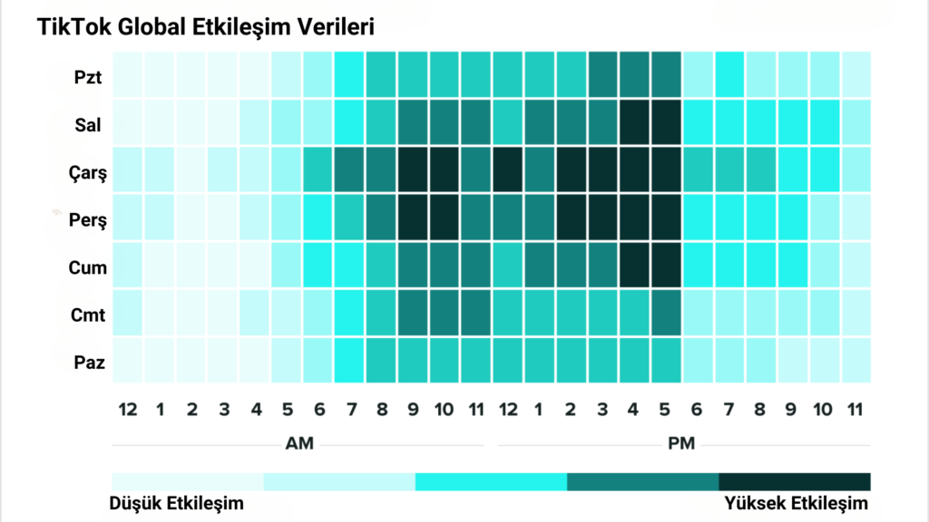 tiktok-ta-ke-fete-d-mek-i-in-ne-yapmal-y-m-kalibrise